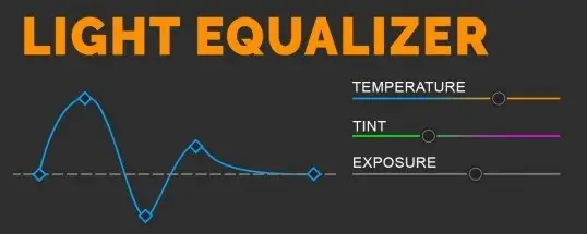 Light Equalizer for Premiere Pro for Mac v1.0.1 光线均衡器