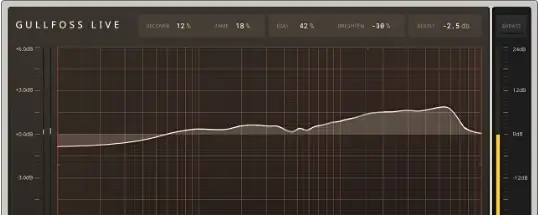 Soundtheory Gullfoss for Mac v1.11.7 声音理论