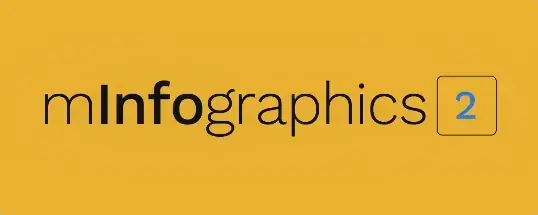 motionVFX minfographics 2 for Mac  信息图