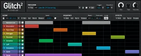 Illformed Glitch 2 for Mac v2.1.3 错误故障