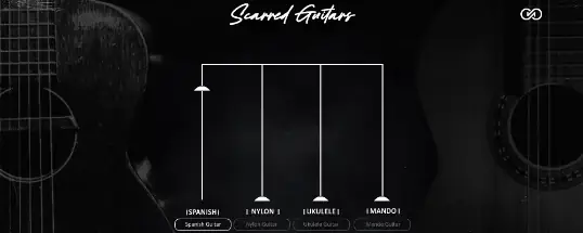 Infinite Audio Scarred Guitars (VSTI) for Mac v1.0.0 吉他